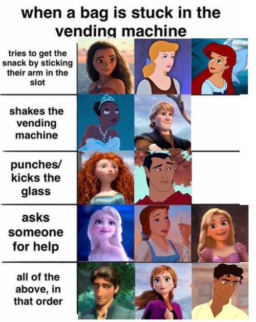 disney-disney-daydreams:you cannot tell me that princess (queen) anna hasn’t done all these things m