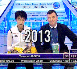 anniesgifs:Yuzuru Hanyu + 4 Time Grand Prix
