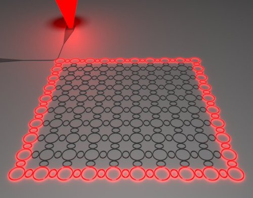  Applying topological physics to lasing creates more highly efficient and robust lasersIsraeli and U