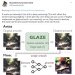 thispreciousthing:So a free tool called GLAZE has been developed that allows artists to cloak their artwork so it can’t be mimicked by AI art tools.AI art bros are big mad about it. 