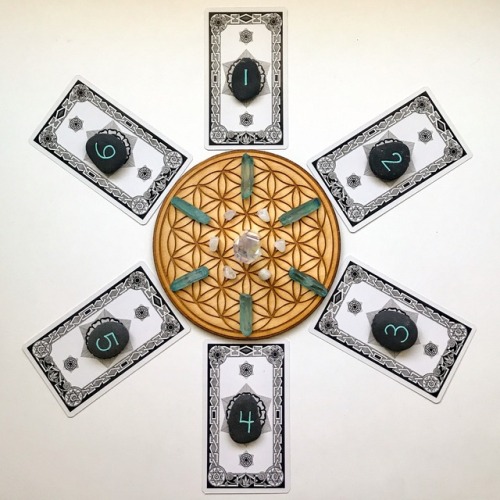 starborn-witch: Flower of Life Tarot Spread Current energies External forces/influences Challenges/t