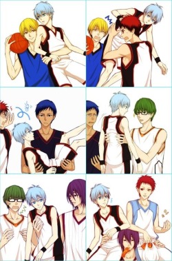 otakudol:  Murasakibara thank youuu!! - Akashi x Kuroko &lt;3