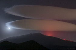 nevver:Altocumulus lenticularis