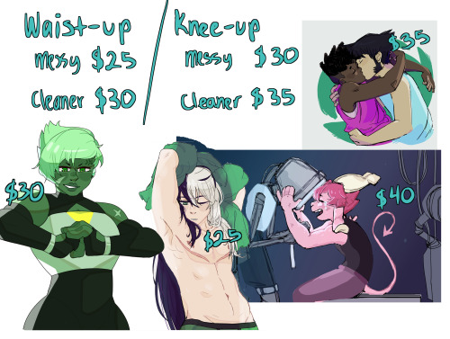 Wow! Would you look at those prices! Decent right?All commissions are colored. (First additional cha