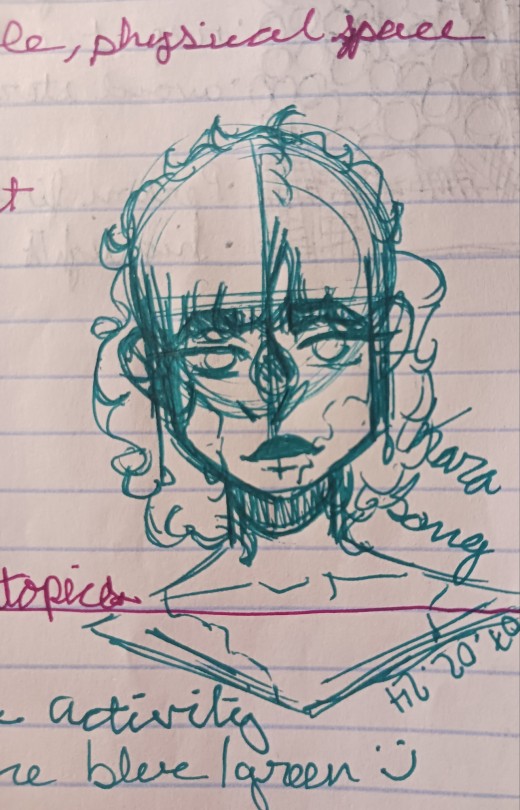 Welcome To A Series I Like To Call "different Quality Doodles From My English And Math Lectures (why