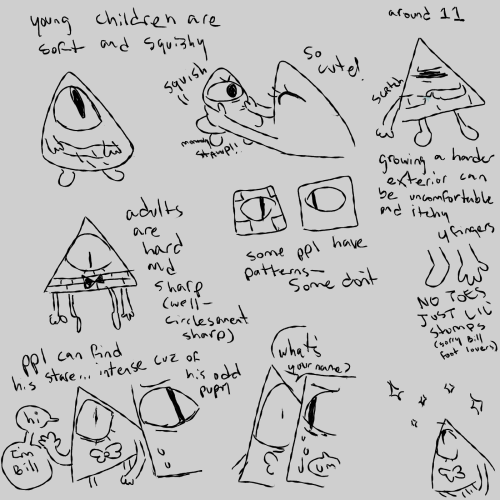 Euclydia Thoughts And Stuff
