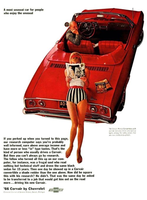 General Motors Corp, 1965