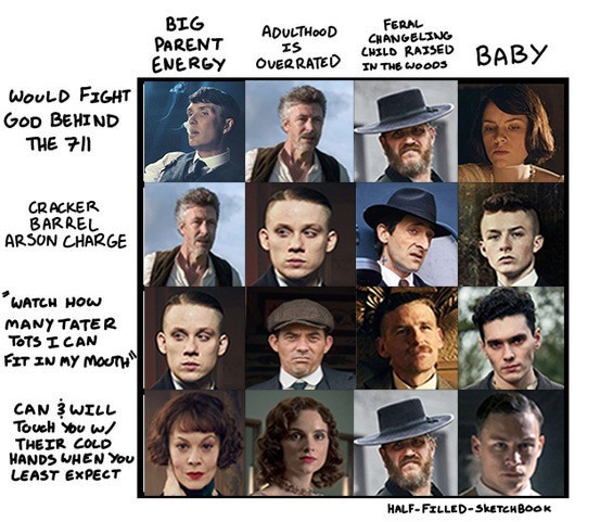 Meaning of Peaky blinders by ​pavshiy