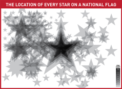 nitramgniknilra:  datarep: Density map of stars on national flags  Me vision when I get bump on me noggin 