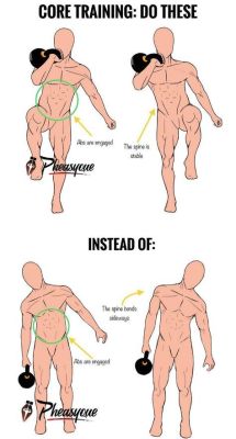 kungfu-online-center:Best Exercise For Muscle