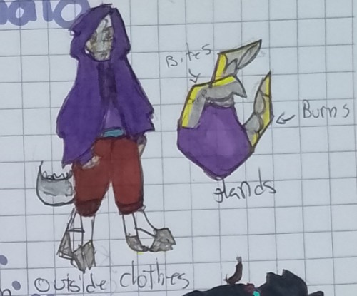 Age:15