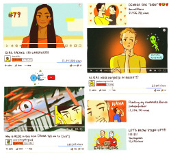 mohtz:  the enterprise crew as youtubers :’’’’) 