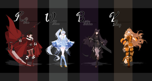 team rwby