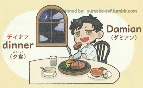 Spy X Family Workbook Scans - Part 1
