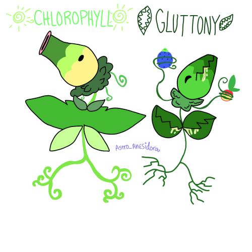 Ability Forms Batch Woohoo! These Were Fun To Draw!