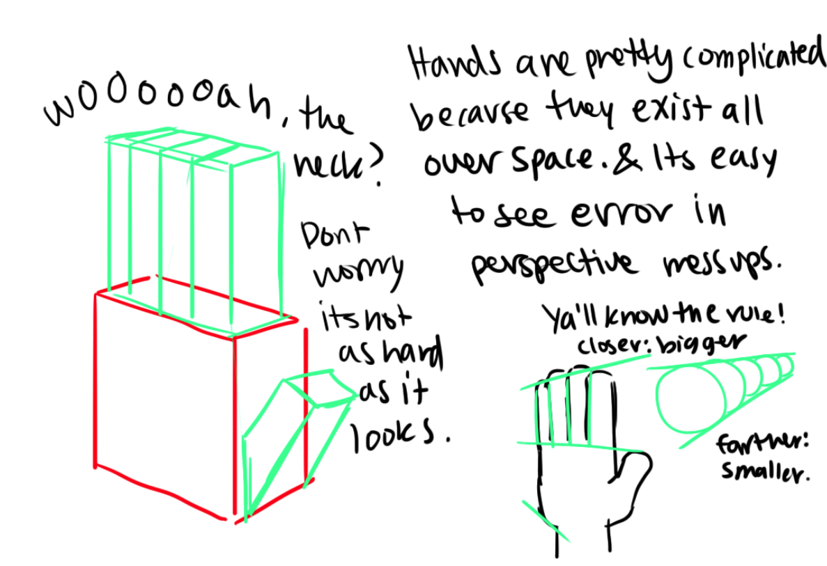 i get a lot of asks to do a hand tutorial but im REALLY bAD AT EXPLAINING THINGS