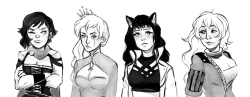 sweeetangerine:  Team RWBY! I absolutely adored vol. 5. You guys don’t even know