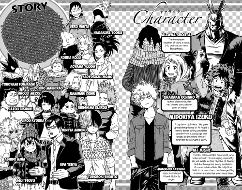 saisai-chan:  Anyway, can we just appreciate how every character page in the volumes are all completely different i think my favorites are the second one, where all Might, Izuku and Bakugou are doing some kinda weird dance thing (and idek what Aizawa