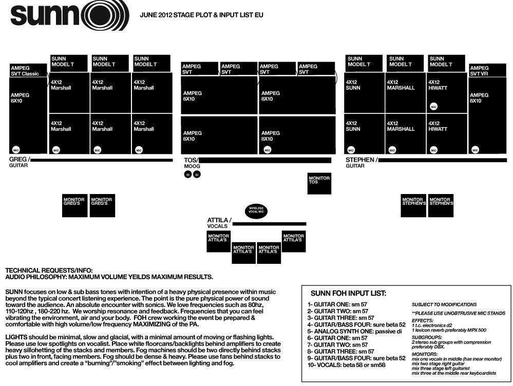 left-hand-black:  Sunn O))) concerts, some with Attila Csihar