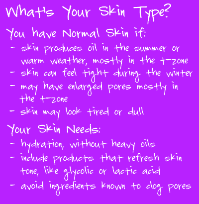 The Characteristics and Needs of Normal Skin