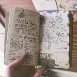 betype:    Travel Diaries: Europe by  Abbey Sy