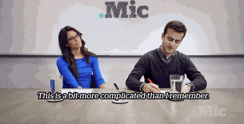 micdotcom:Watch: We asked men to draw vaginas — and it proved an important point