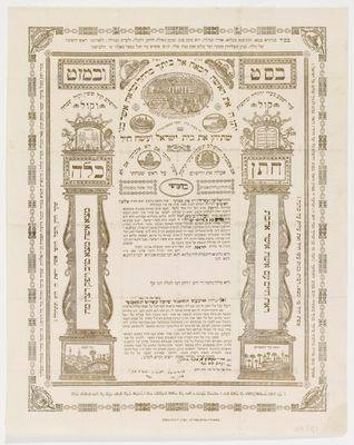 ofskfe:Ketubot (Jewish marriage contracts) from Herat, Balkh, and Kabul, Afghanistan.