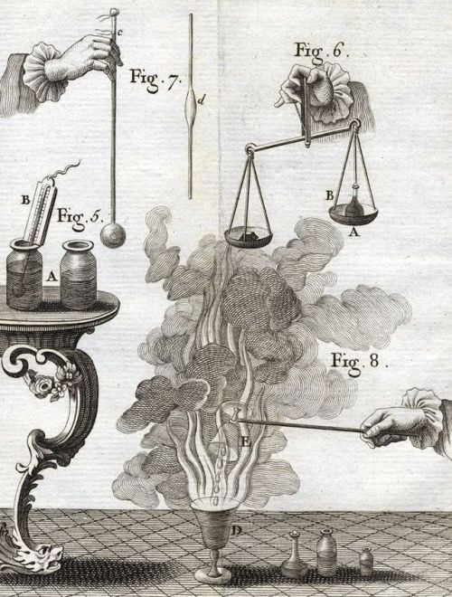 house-of-neptune:Jean Antoine Nollet. Lecons de Physique Experimentale (Lessons of Experimental Phys