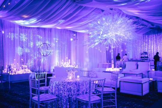 Events