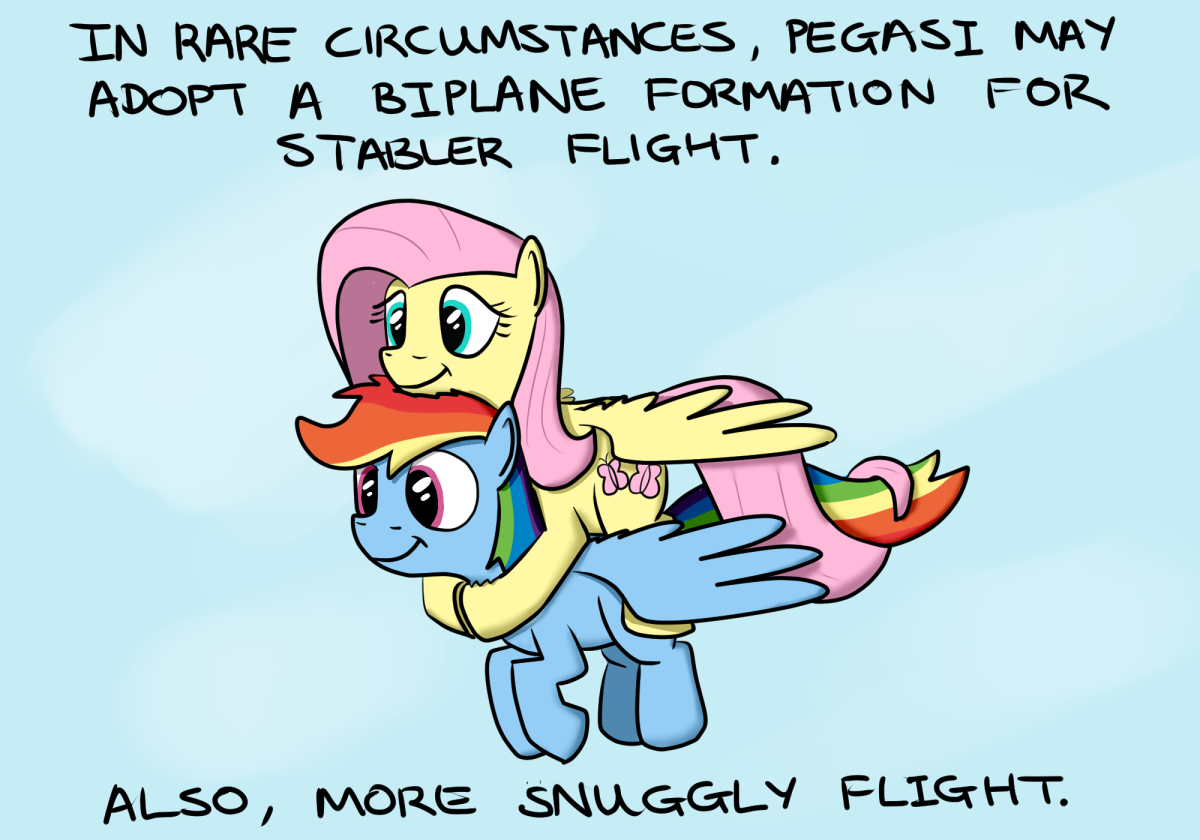 hoofclid:  Is curling their tails round each other more aerodynamic? Maybe it’s