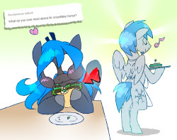 askfirejugglerblue:  His food service of course!  x3