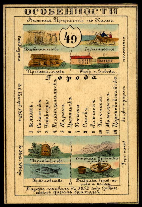 Illustrated cards for the provinces of the Russian Empire (publishedin St. Petersburg 1856).  Each c