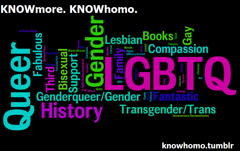 knowhomo:  Quick Jumps: Specific Searching? Click on Links Below #Butch #Femme #Gender #Queer