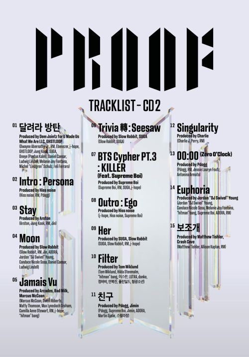  BTS ‘PROOF’ Tracklist CD 2