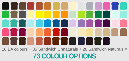 wildlyminiaturesandwich:  I needed a hair for my selfsim that, for obvious reasons, was the same as 