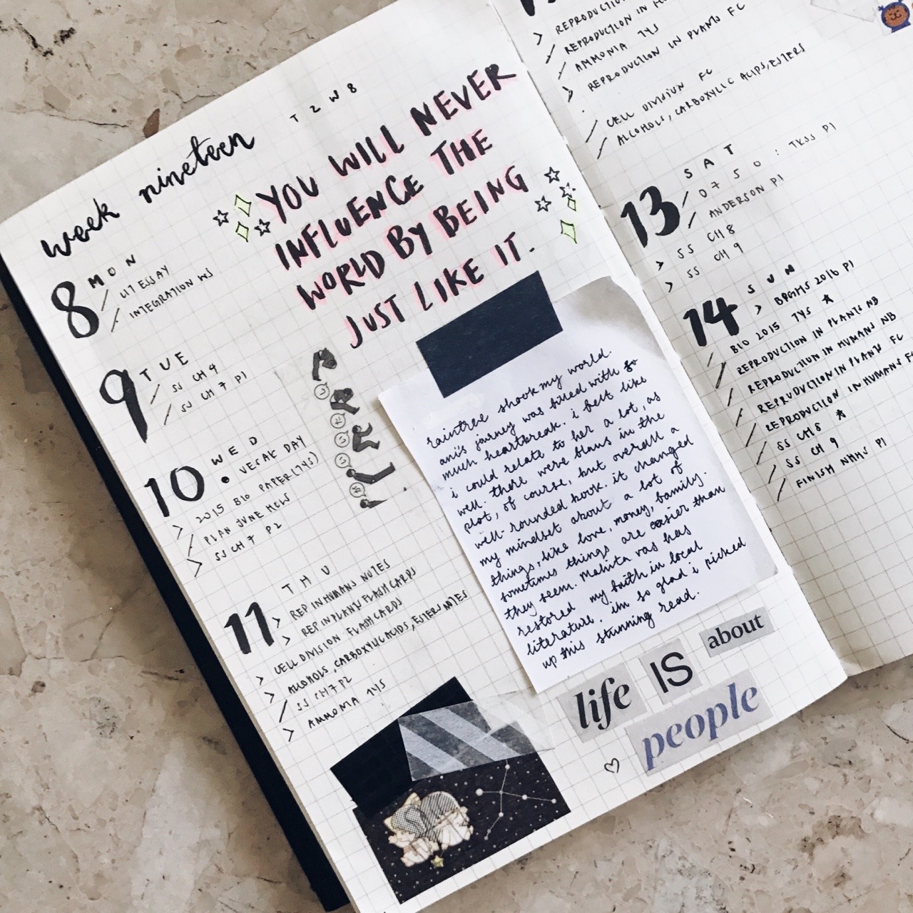 Bullet Journal: Photo