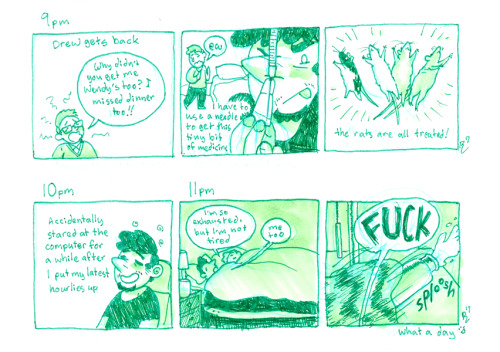 If you all follow me on Twitter, you might have already seen all of my comics for Hourly Comic Day o