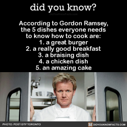 Did-You-Kno:  According To Gordon Ramsey, The 5 Dishes Everyone Needs To Know How