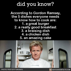 did-you-kno:  According to Gordon Ramsey,