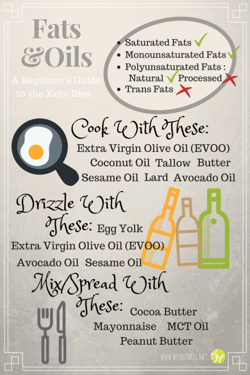 eto Fats and Oils. For even more info, click the pic or head on to: https://bit.ly/2ktW1fZ 