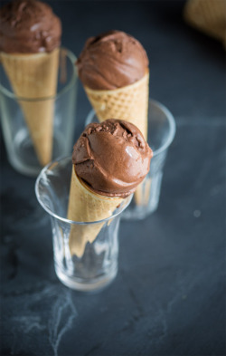 omg-yumtastic:  (Via: hoardingrecipes.tumblr.com) drizzleanddip:  3 ingredient, no churn, vegan chocolate ice… - Get this recipe and more http://bit.do/dGsN  Please!