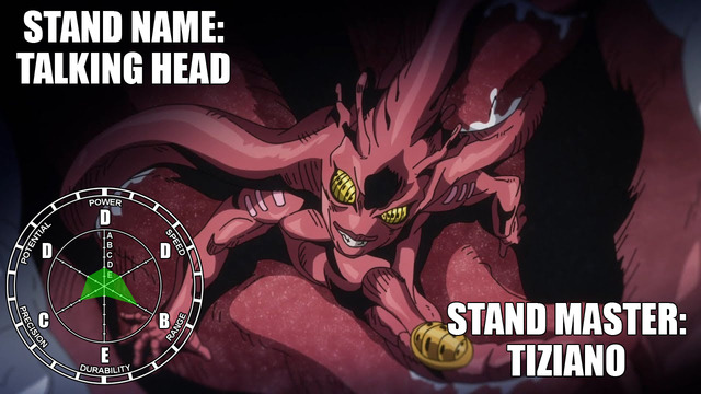 Stand Stats Remastered on Tumblr