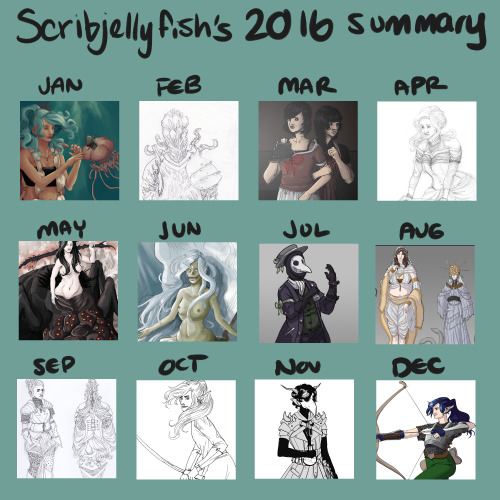 I Worked So Much This Year