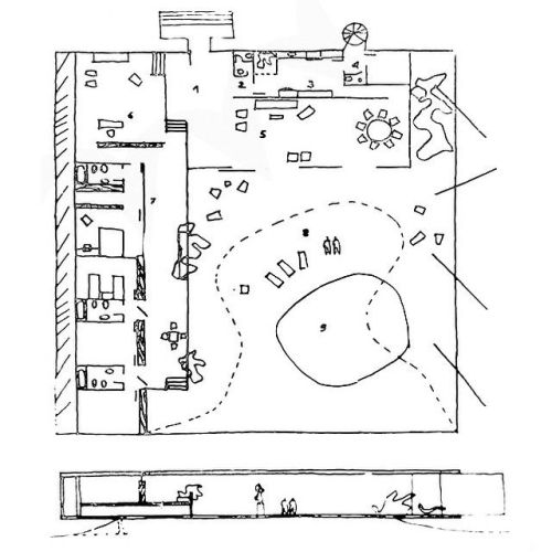 darquitectura:Oscar Niemeyer, Casa de vacaciones para Edmond de Rothschild (1965), en Cesárea