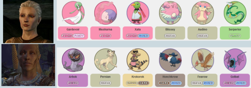 residentjoth:I’ve been thinking a lot about DAO Companions Pokemon Teams…..