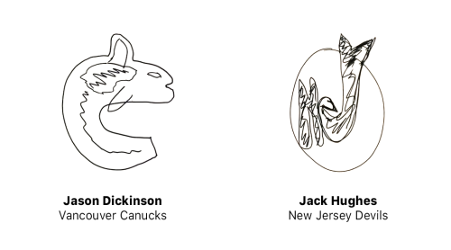 dermott: NHL players drawing their team’s logo