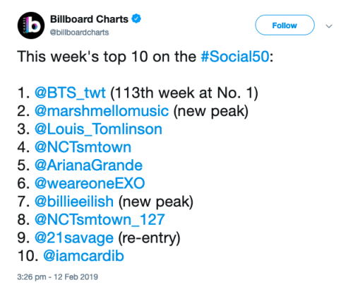 Louis is #3 on Billboard’s Social 50 Chart, #4 on the Emerging Artists Chart and #73 on the Artist 1