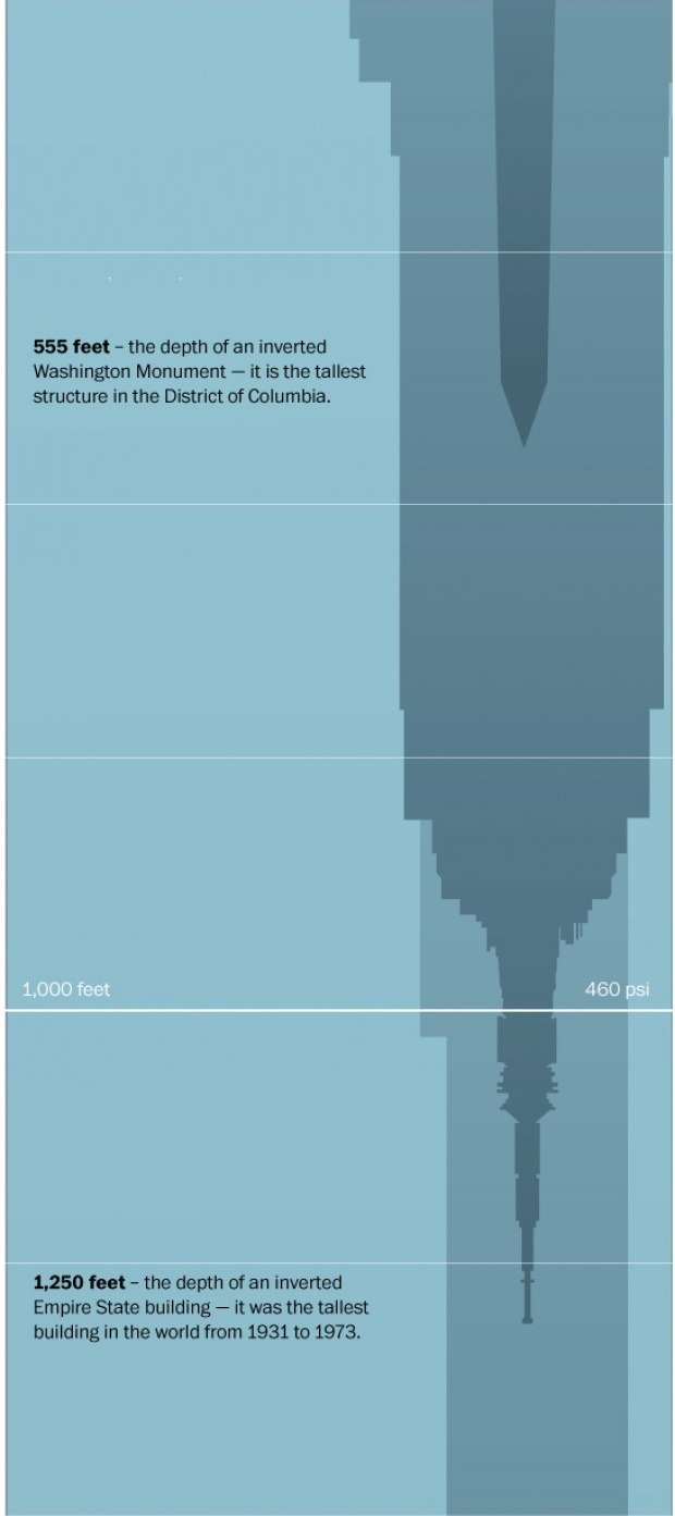 12-gauge-rage:  Why the Search for the Missing Malaysia Plane Is So Difficult