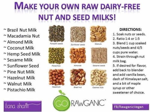 So simple to make nut or seed milk.
I use a muslin sheet lined colander for straining the mix. I’m not a big fan of the taste of almond milk so my next try will be cashew milk. The remaining nut pulp can be used to make nut meal or nut butter. I use...