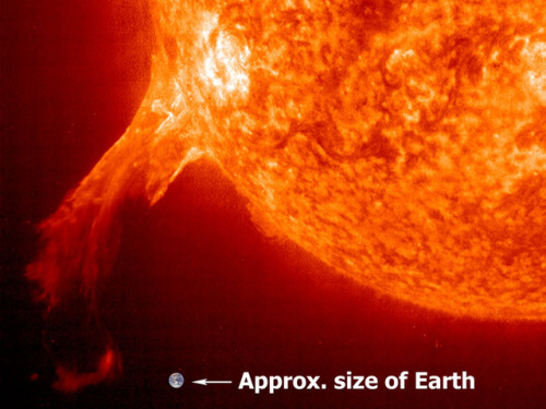 An Erupting Solar Prominence from SOHO Credit: SOHO-EIT Consortium, ESA, NASA